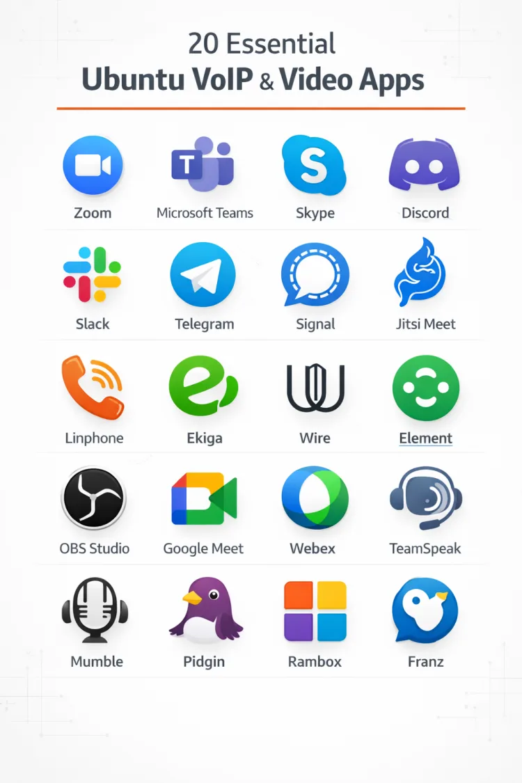 우분투용 VOIP나 화상통신과 관련된 프로그램 20선