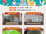 경기도 특사경, 학교급식 납품업체 불법행위 20건 적발