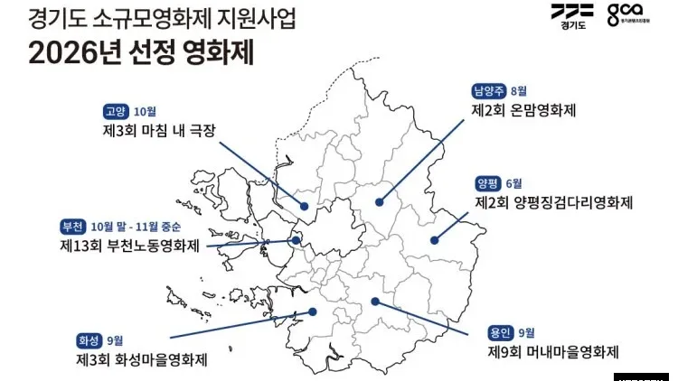 경기도, ‘소규모영화제 지원’ 6개 선정. 11월까지 도내 곳곳 개최