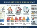 경기도, 하남 아파트 카톡 집값담합·중개사 영업방해 6명 검찰 송치