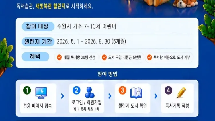 수원특례시, ‘수원새빛북런’으로 어린이들에게 생각하는 힘 길러준다
