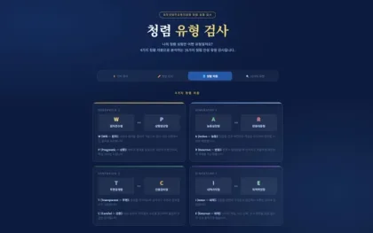“나의 청렴 유형은? 동두천양주교육지원청, ‘청렴 유형 검사’로 조직문화 정밀 진단