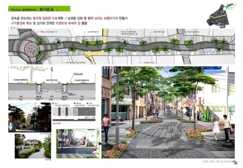 또 하나의 올림픽 '생태교통 수원 2013'_1