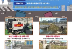 경기도 특사경, 장마철 폐수 배출사업장 집중 단속