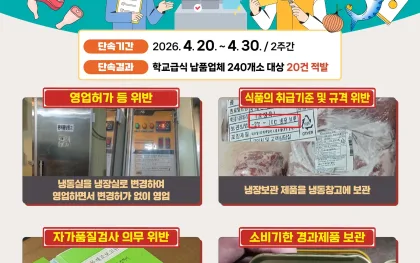 경기도 특사경, 학교급식 납품업체 불법행위 20건 적발