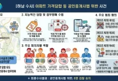 경기도, 하남 아파트 카톡 집값담합·중개사 영업방해 6명 검찰 송치