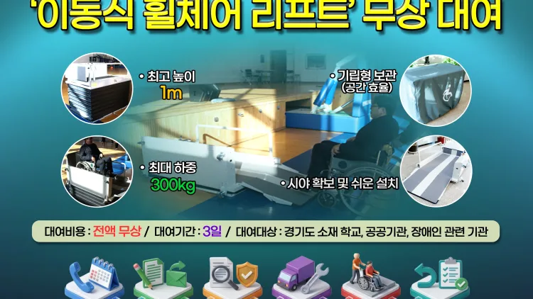이동식 휠체어 리프트 무료 대여, 신청 대상과 방법