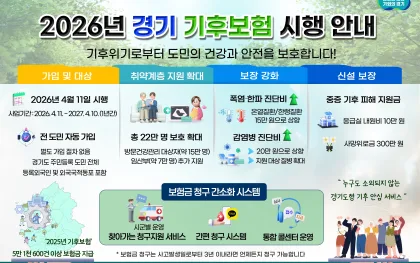 2026 경기 기후보험 시작, 경기도민 보장 어떻게 달라지나