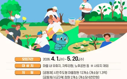 2027년 마을정원 사업 공모, 참여 공동체 모집