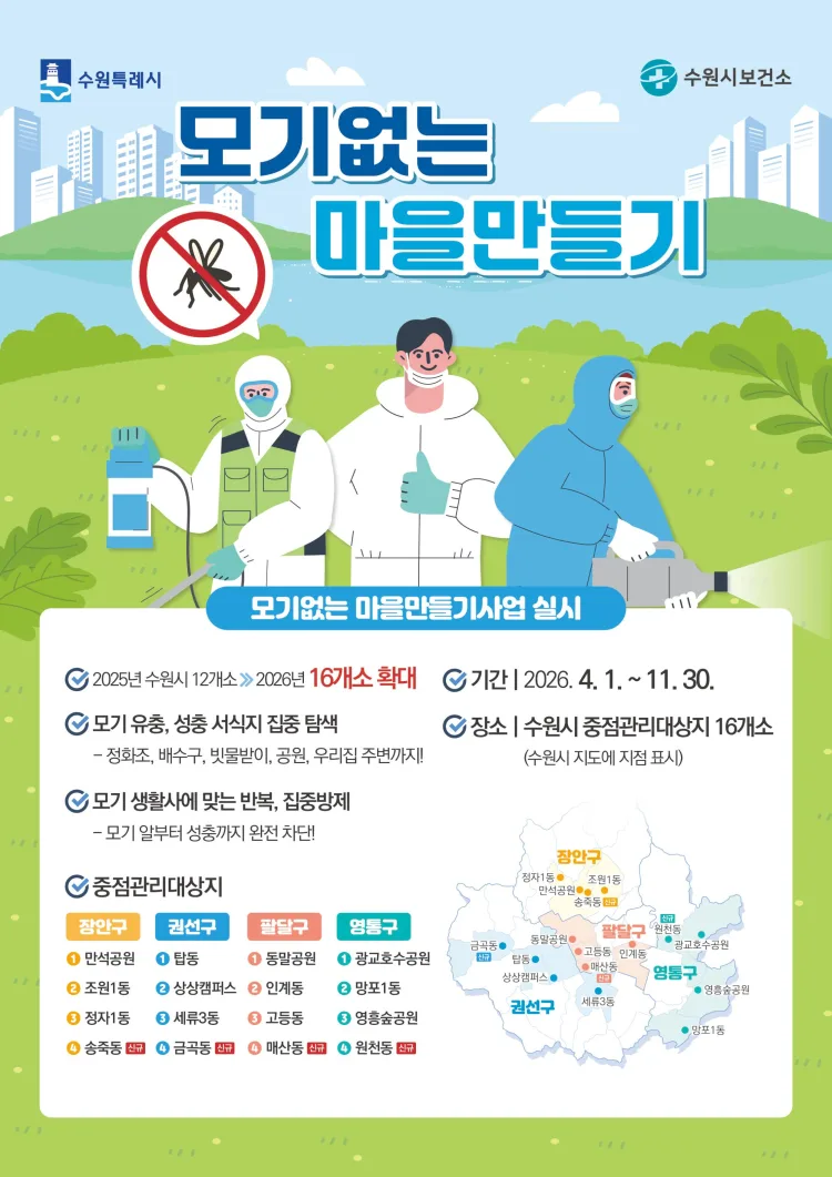 수원시보건소, ‘모기없는 마을만들기 사업’ 확대한다…2026년 16개소에서 운영