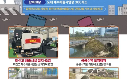 경기도 특사경, 장마철 폐수 배출사업장 집중 단속