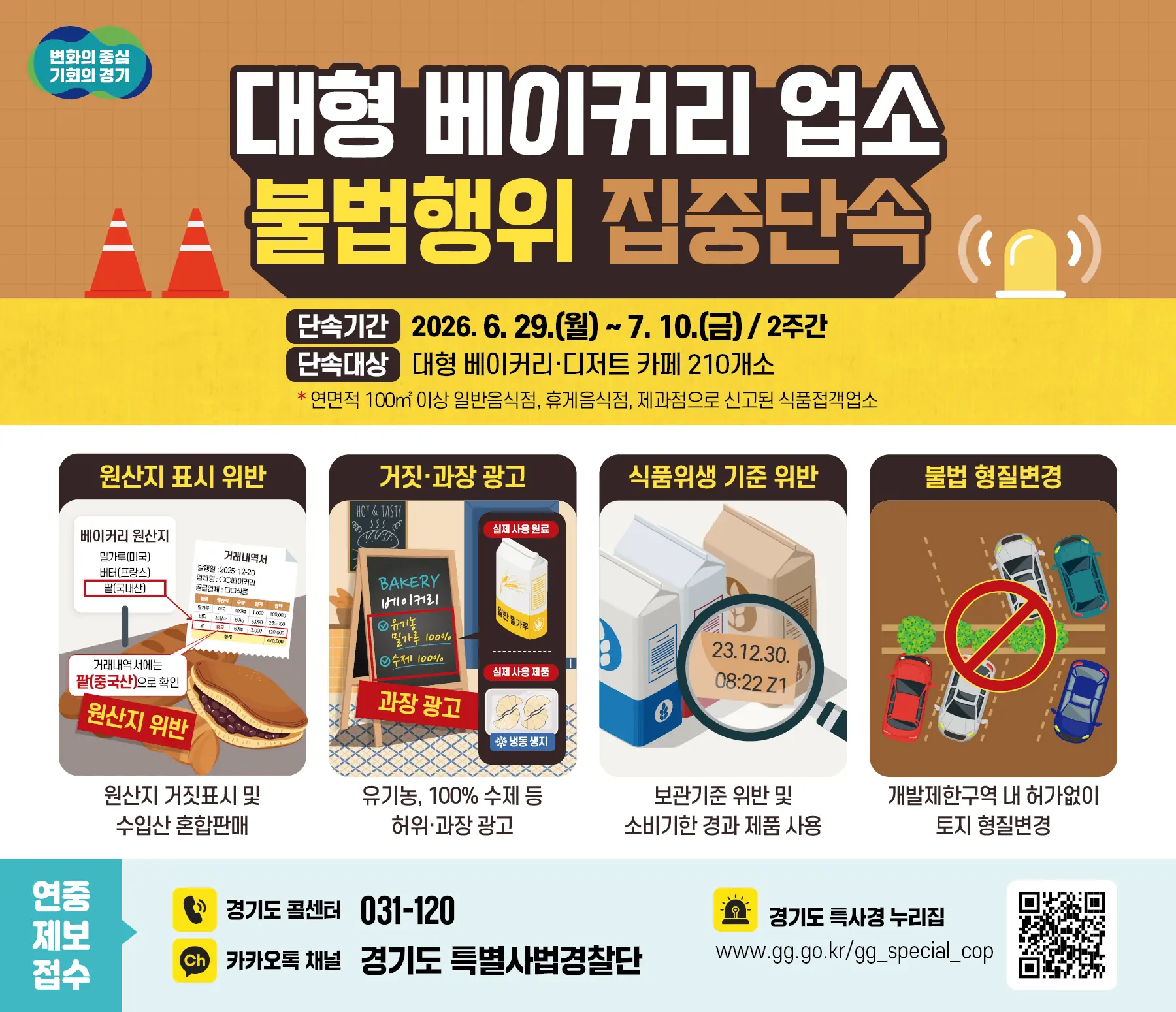 경기도 특사경, 대형 베이커리·디저트 카페 식품위생·토지형질변경 등 집중단속