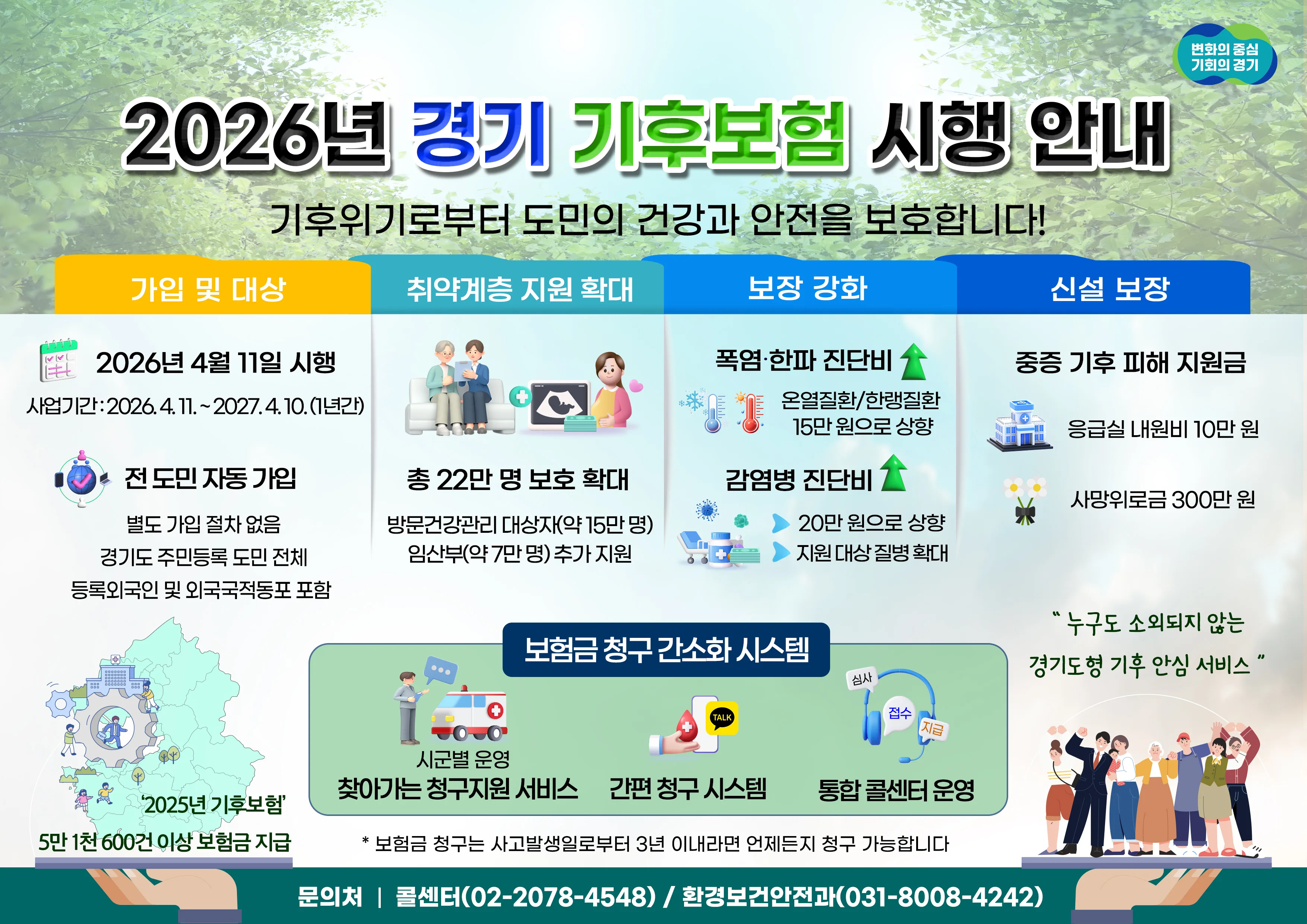 경기도, 진단비 올리고 사망위로금 신설한 ‘2026 경기 기후보험’ 시작 그래픽 보도자료