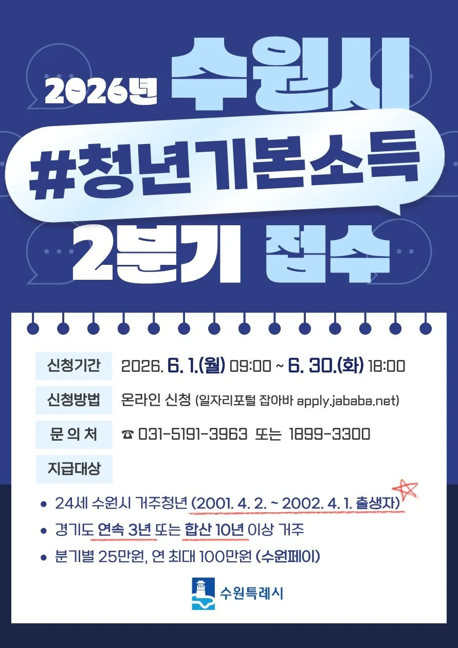 수원특례시, 2026년 2분기 청년기본소득 접수…24세 청년 최대 100만 원 지급