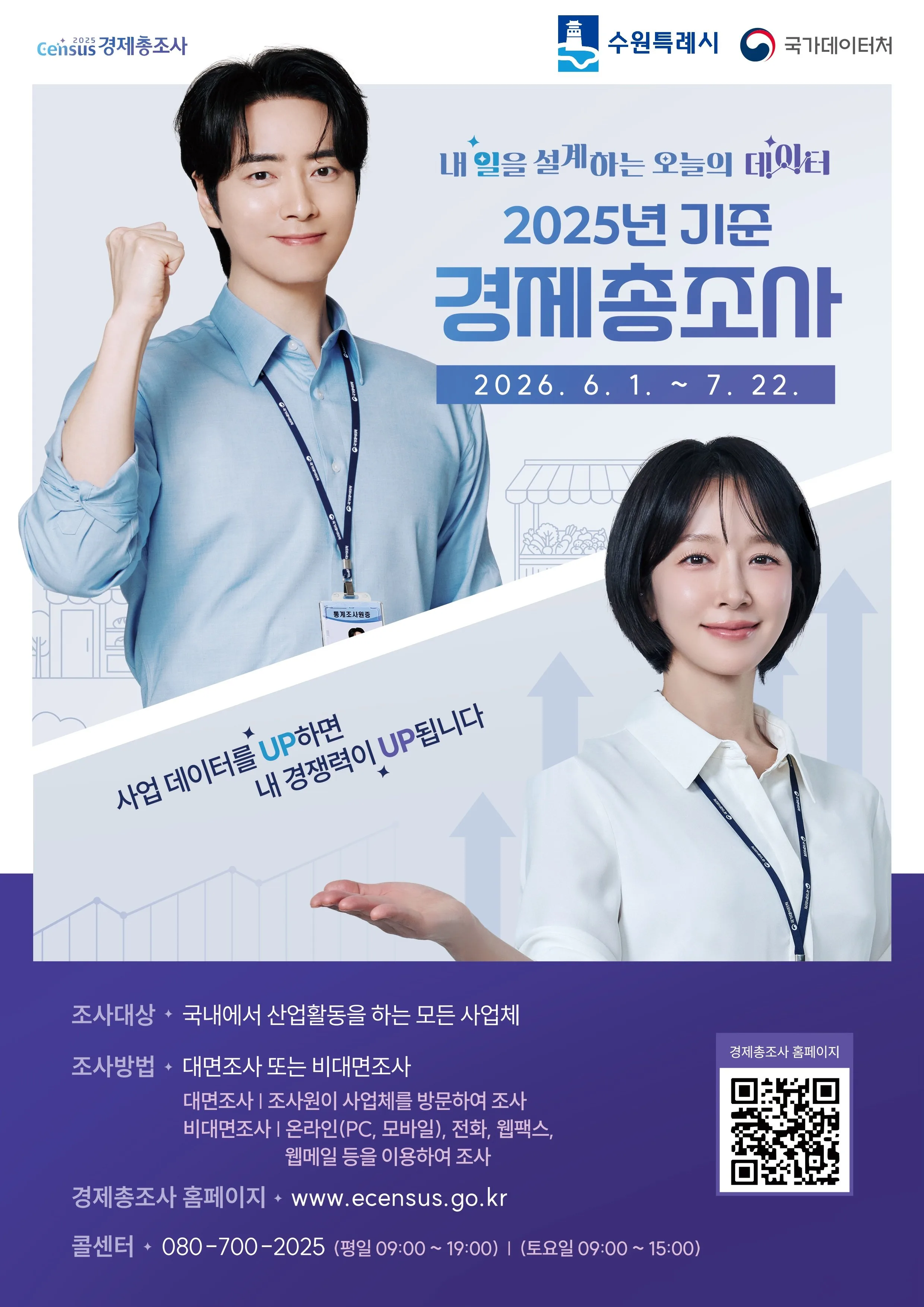 수원특례시, 6월 1일부터 7월 22일까지 ‘2025년 기준 경제총조사’